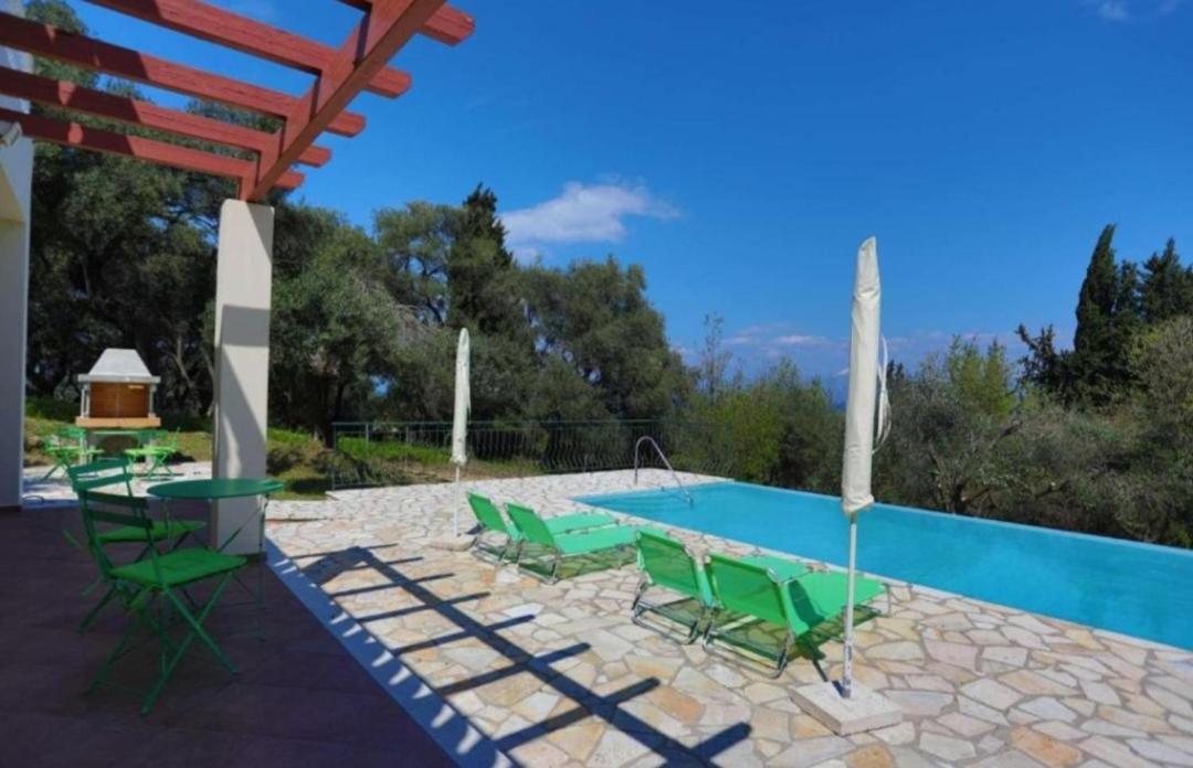 Villa Ieremias Astrakeri