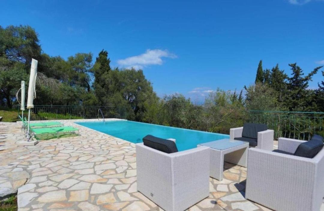 Villa Ieremias *