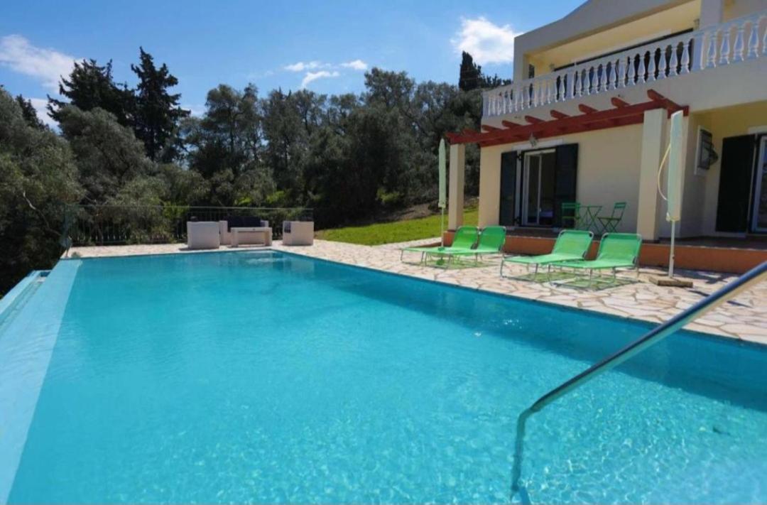 Villa Ieremias