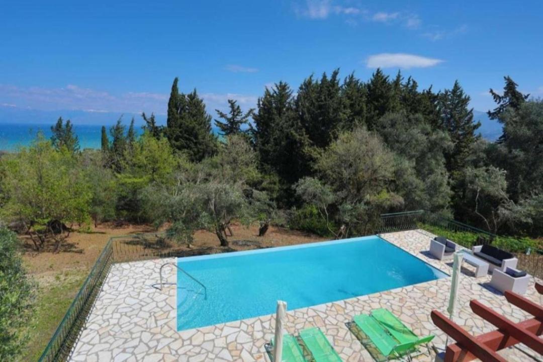 Villa Ieremias *